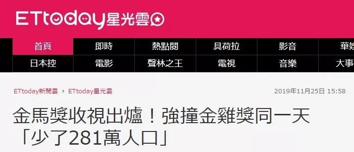 台湾金马奖收视,2020台湾金马奖收视率