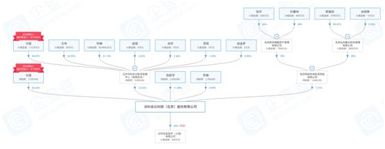 中铁中基供应链诈骗案始末,中铁中基诈骗