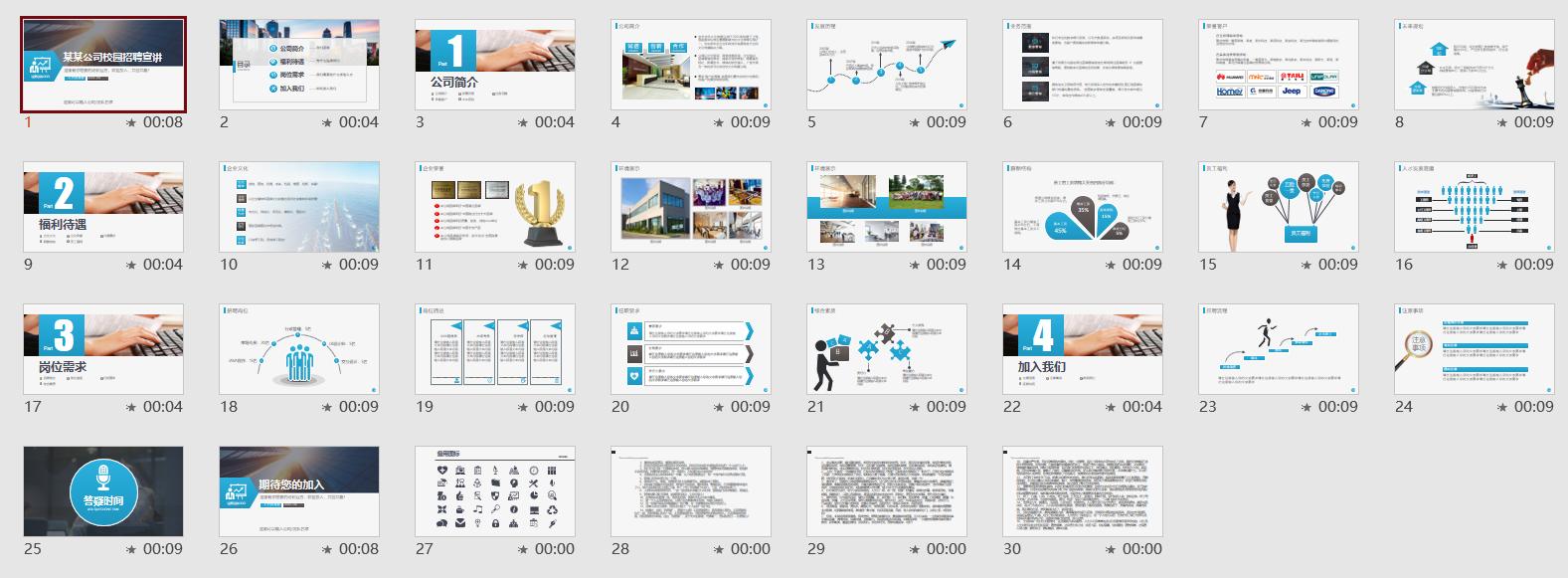 校园招聘模板范本,校园招聘需要填写内容