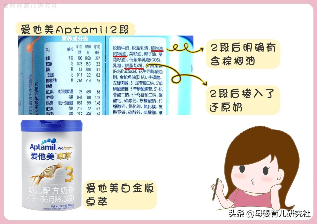 15款热销国行奶粉,15款热门奶粉