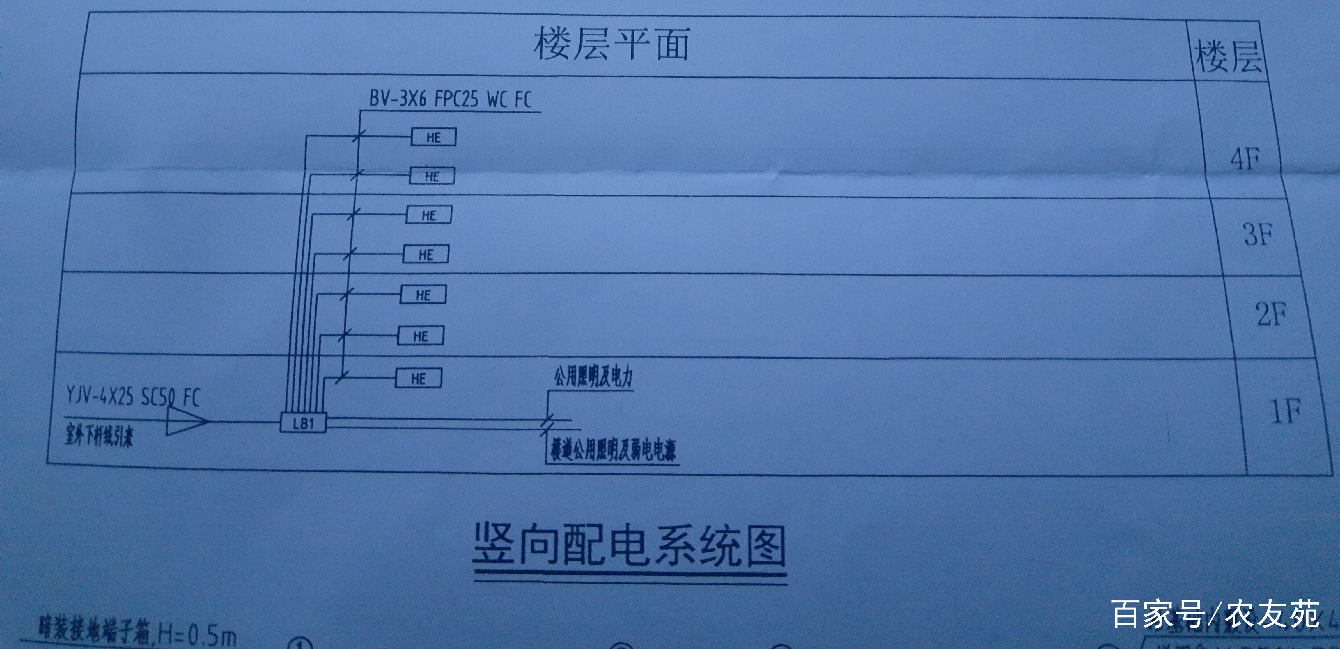 学会看配电系统图,配电系统图详解图片