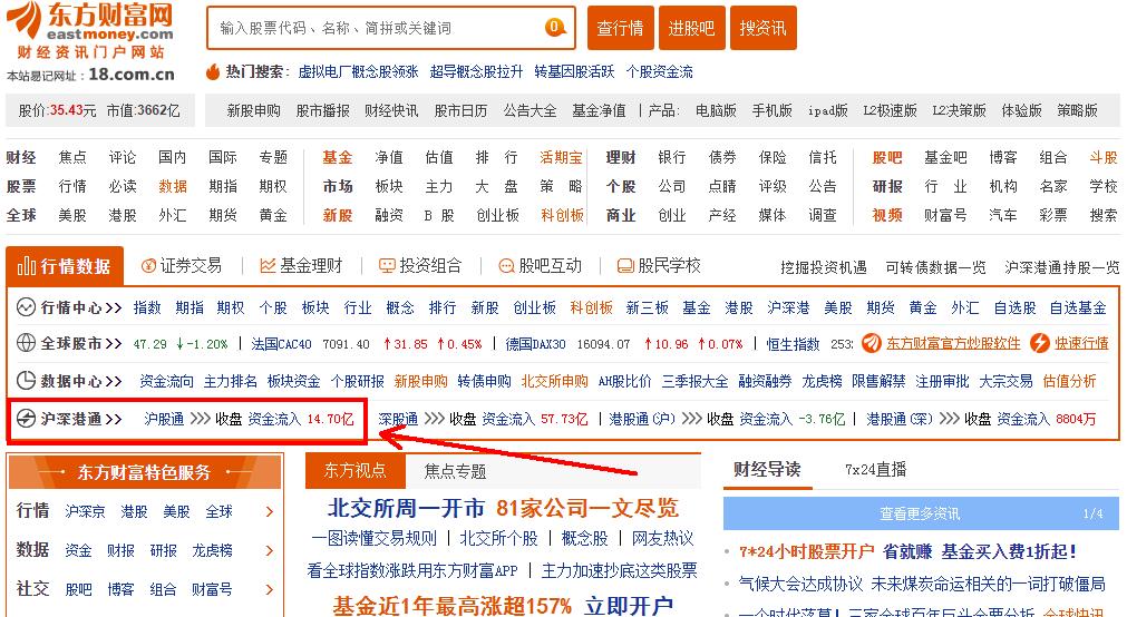 怎样看到北上资金当天流向,股市如何看北上资金动向