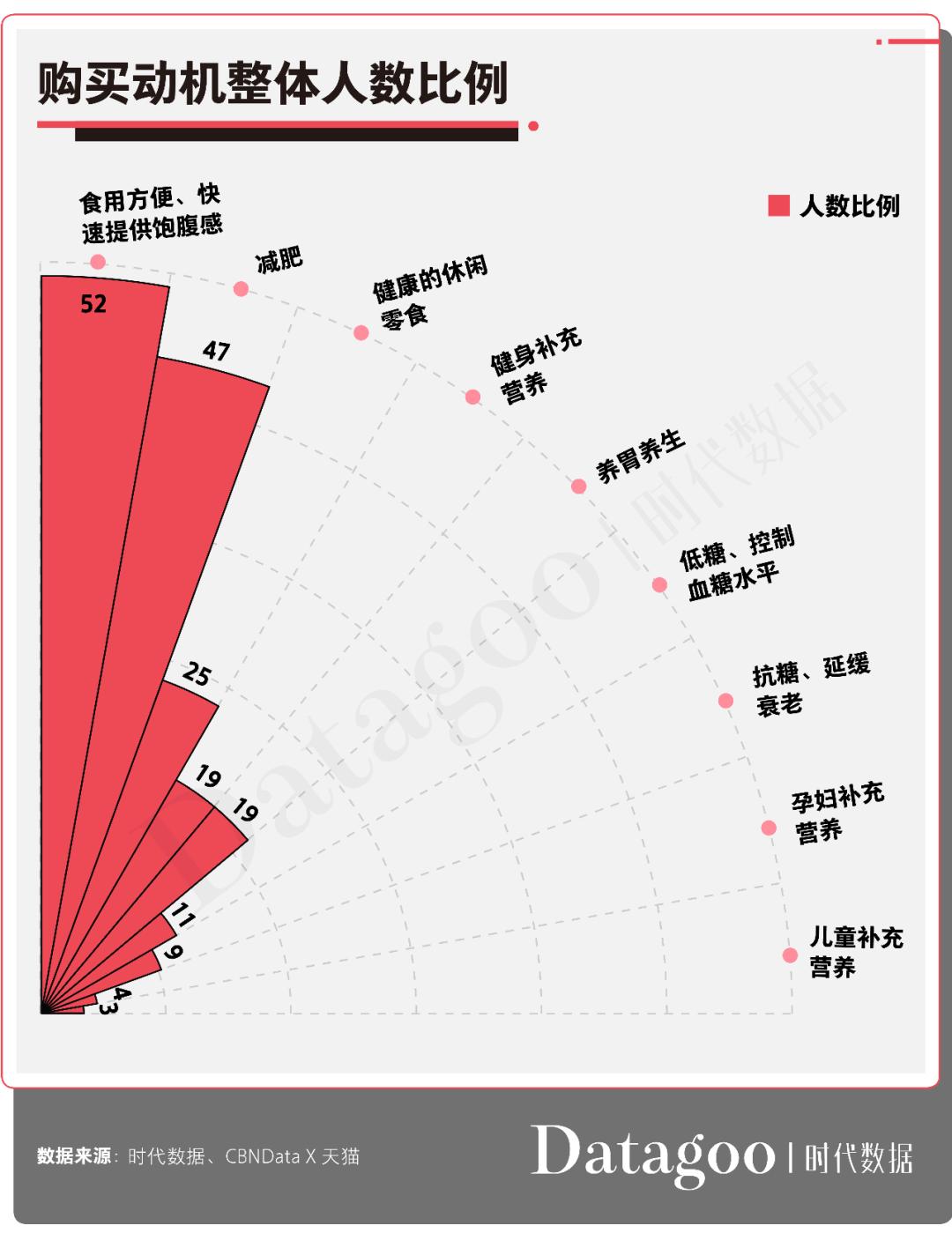 酵素吃了上瘾,酵素吃多了对女孩以后好吗