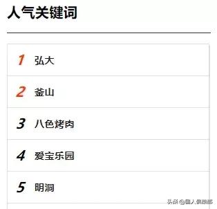 首尔街头练习生,首尔偶像练习生