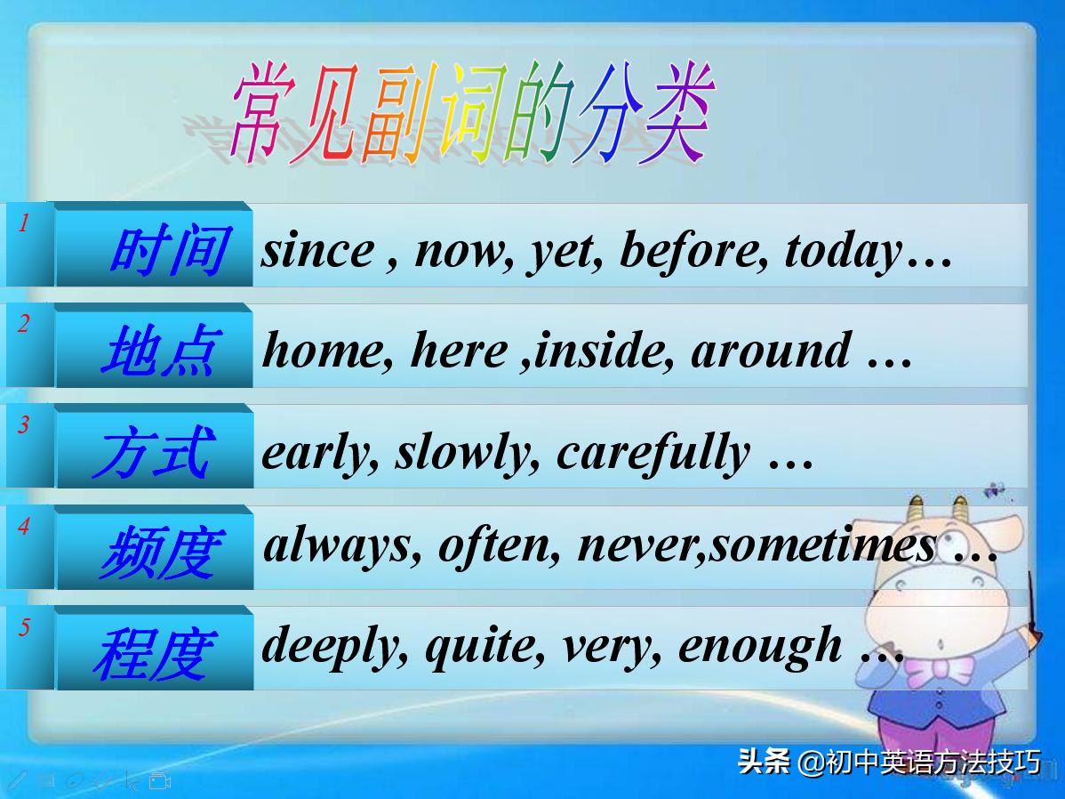 考试名词解释评分标准,形容词副词比较级中考必考考点