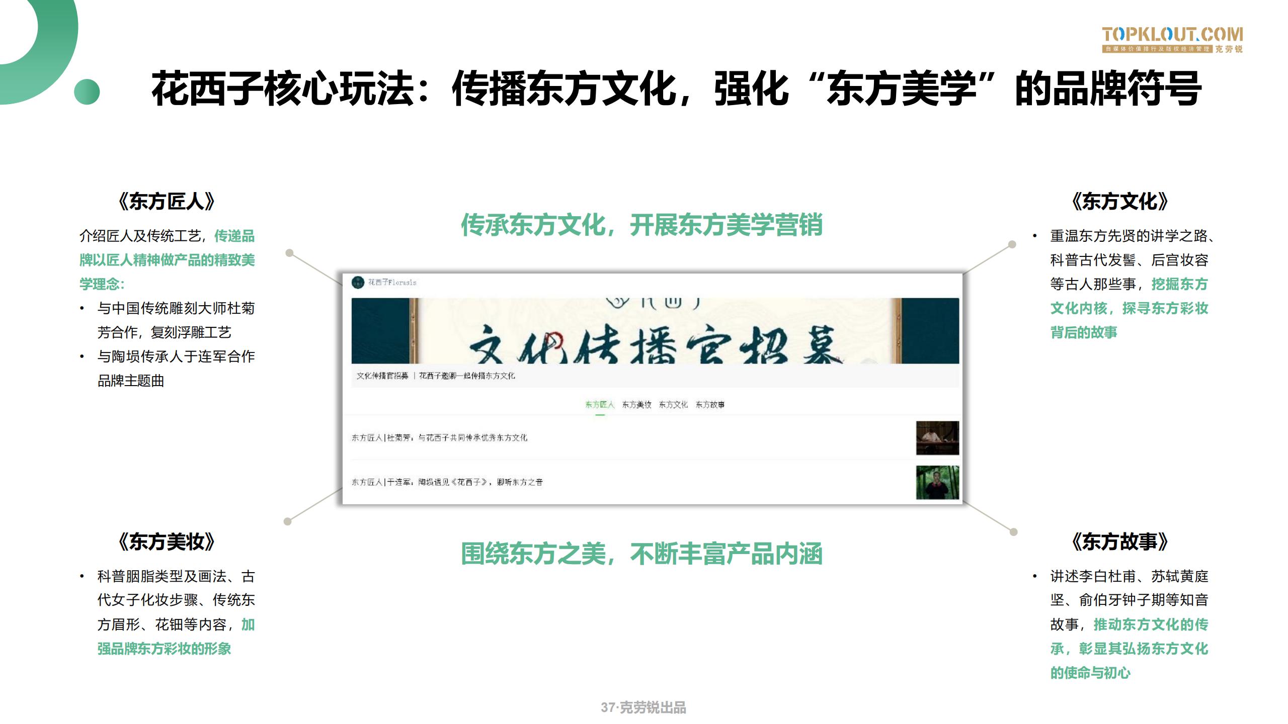微信生态场景化营销方案,微信生态获客技巧