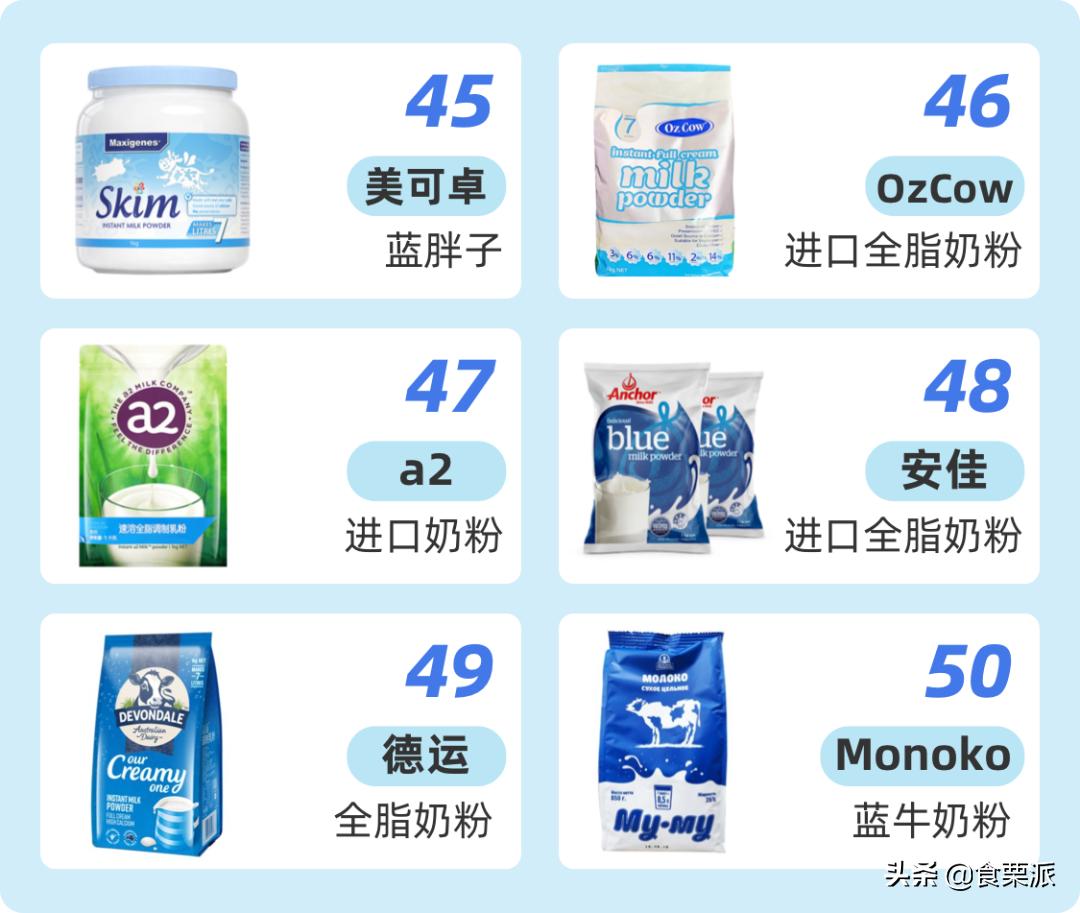 公认最好喝的5款纯牛奶,公认最好喝的5款纯牛奶排名