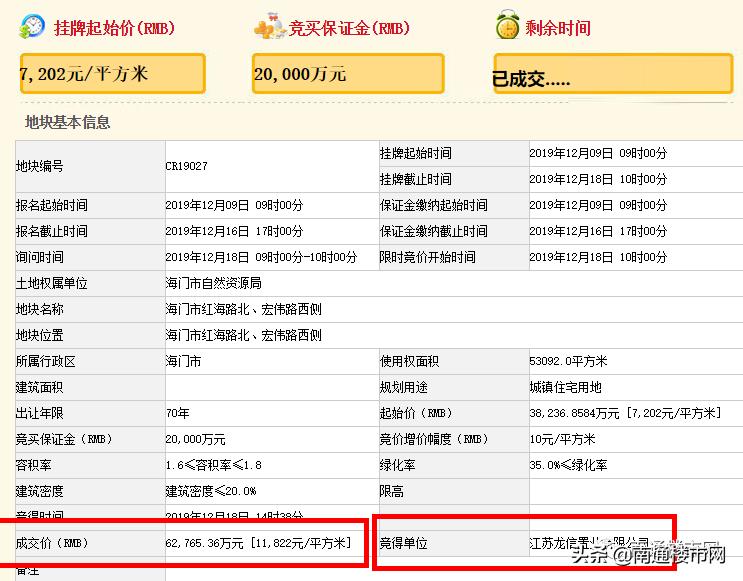 海门龙信最新地块,海门龙信拿地