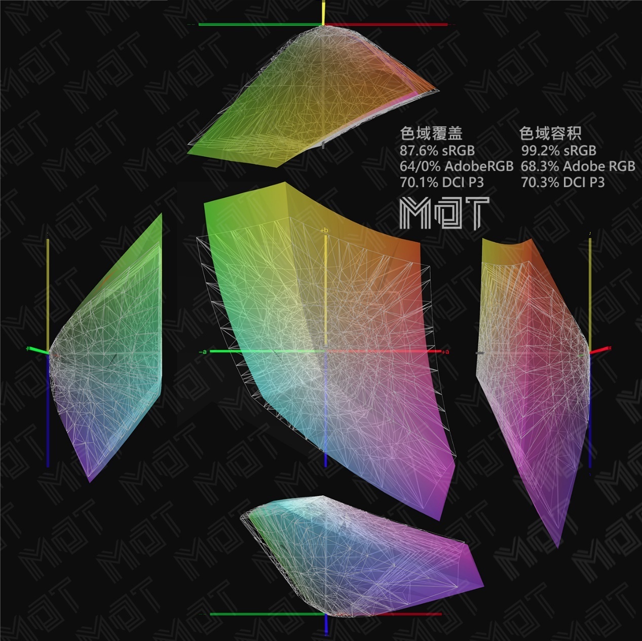 雷蛇灵刃17可以当工作站,雷蛇灵刃2023测评