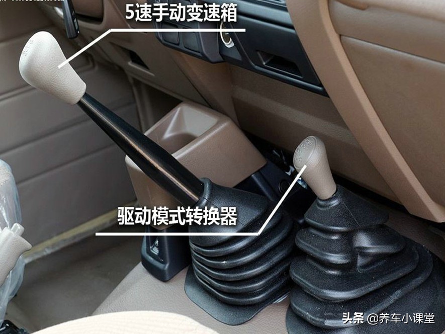 错误使用挡位是什么情况,分时四驱为什么不能急转弯