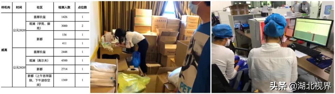 华社集团十天大会战,上海华社集团