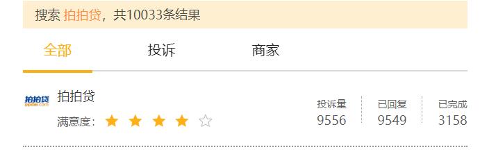 拍拍贷属于p2p网贷的什么模式,退出p2p