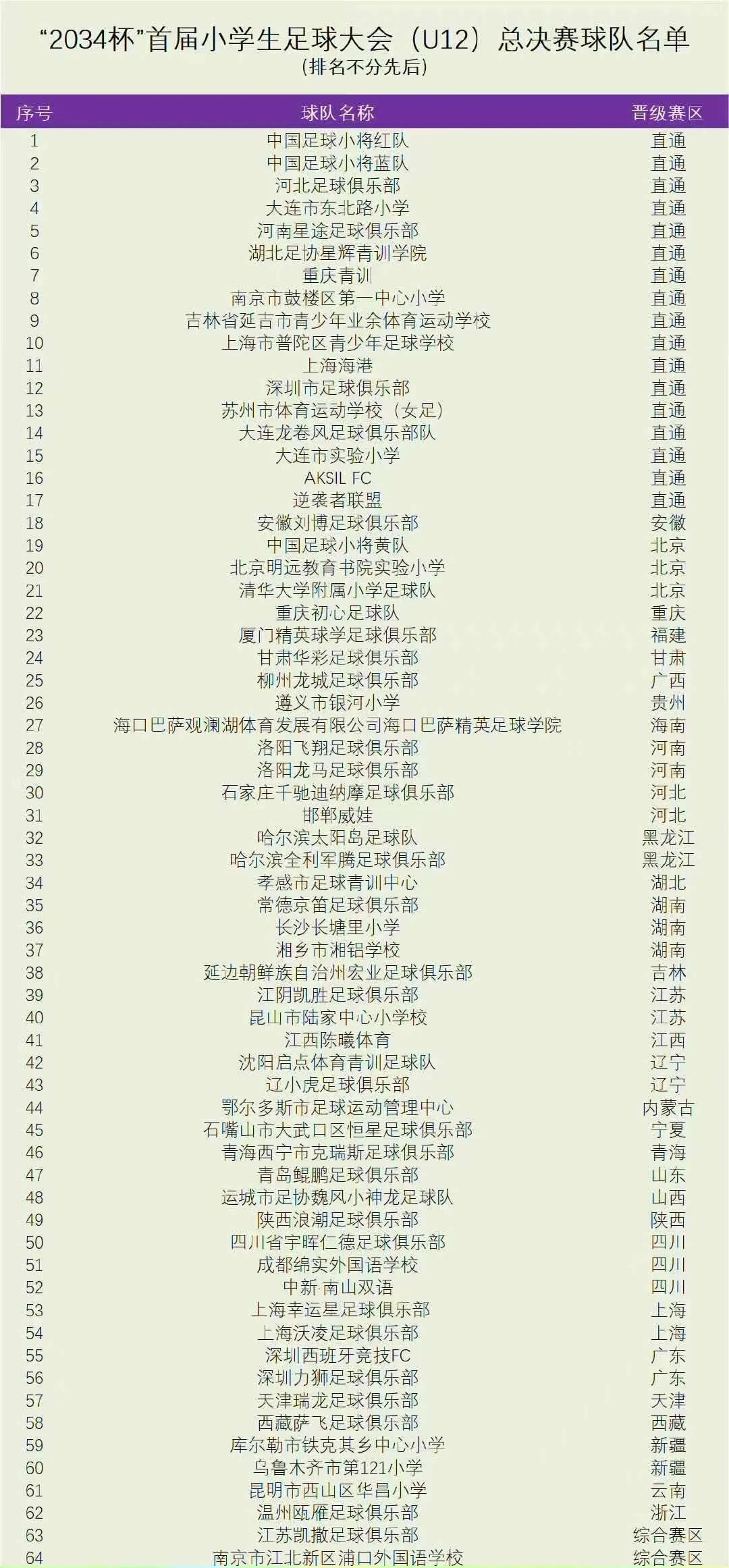 中国足球青训完整视频,《解析中国足球青训现状及问题》