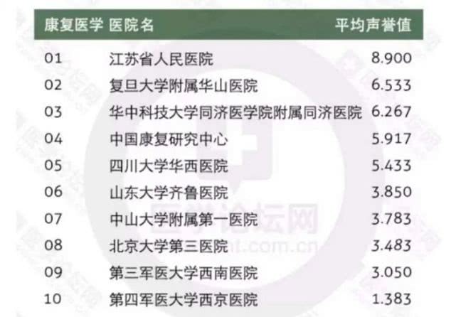 贝尔皇马一对一训练,皇马贝尔训练视频