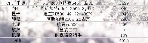 高端的组装电脑主机配置推荐,400元电脑主机最强组装配置清单
