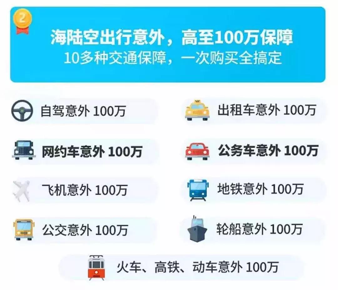 史上最坑保险是什么,史上最坑保险上线了