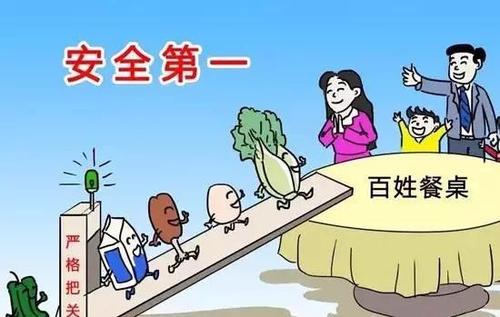 中检联抽检,中检联检化妆品检测