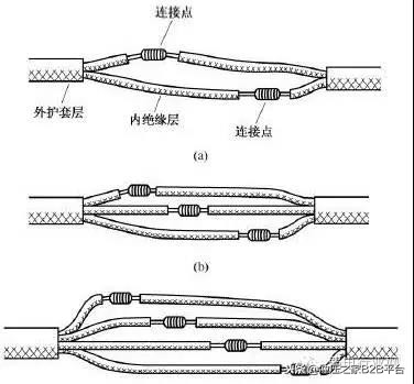 电线接头接法图解视频教程,电线接头接法大全