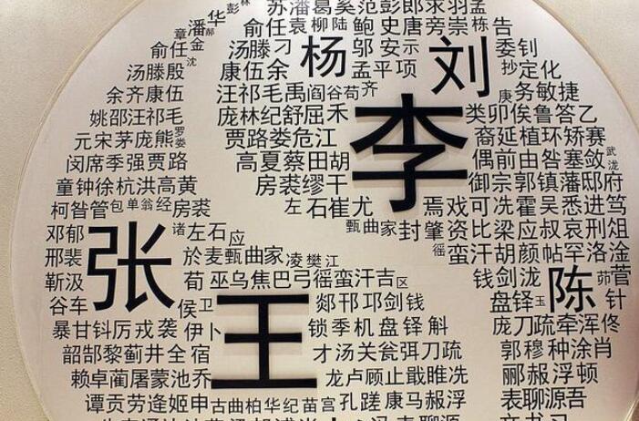 父母给孩子取的名字有多简单,父母给儿子取的奇葩名字