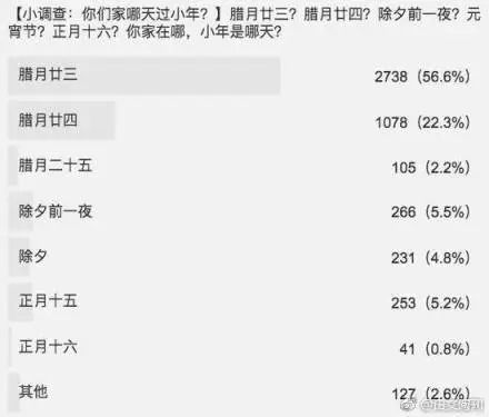 创业是什么决定,创业是种什么经历