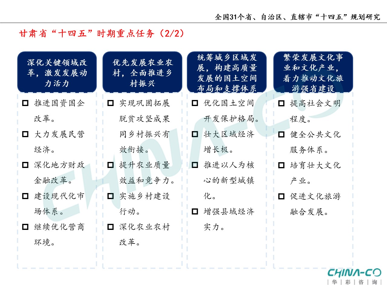 十四五规划两个区,县区十四五规划和2035年远景目标