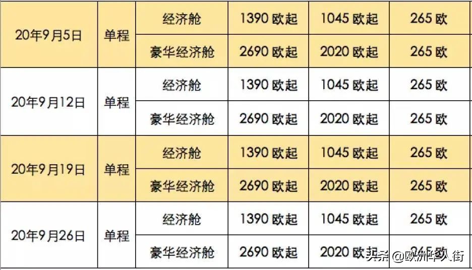 米兰飞南京航班时间,米兰直飞南京最新航班时间表