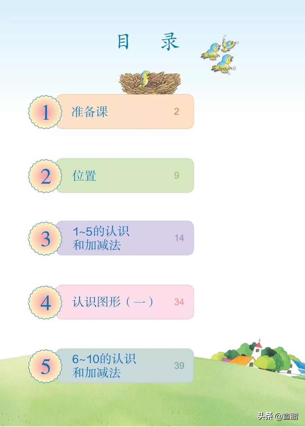 人教版小学一年级上数学电子课本,电子课本人教版数学一年级下册