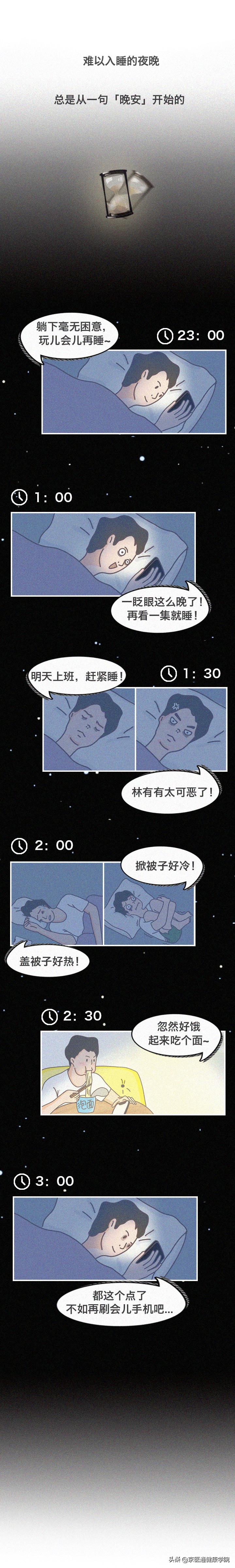 睡眠不好按什么穴位快速入睡,失眠了怎么快速入睡小妙招
