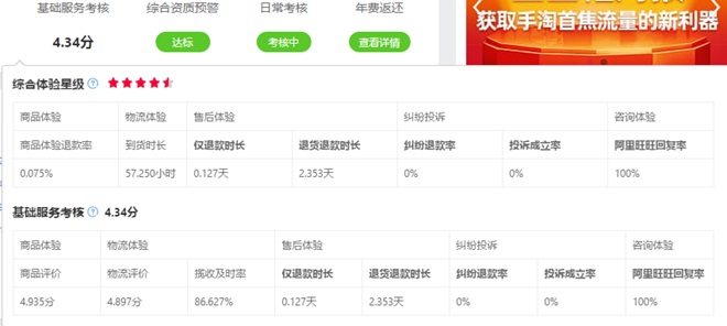 如何快速提升淘气值,淘抢购指标使用技巧