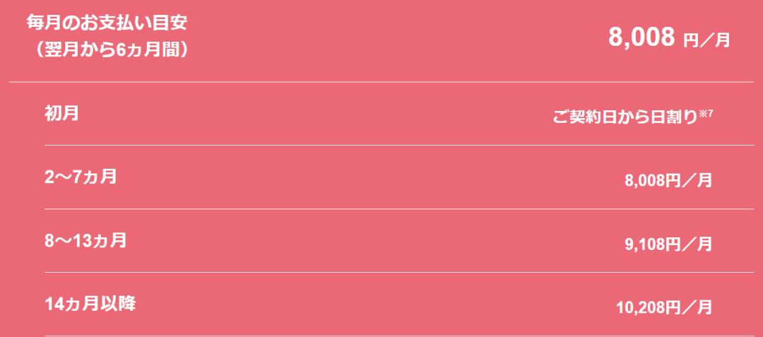 日本办手机,日本办理手续