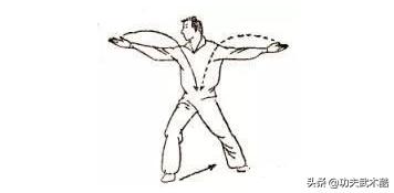 儿童少林拳教学基本拳法,少林通背拳实战用法