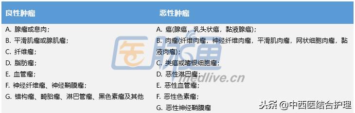 什么原因会导致小肠出血如何止住,小肠反复出血找不到出血点怎么办