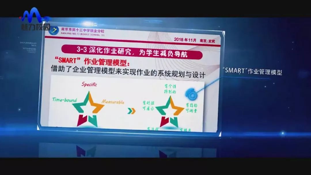 爱满校园第2季,爱满校园电视剧片段