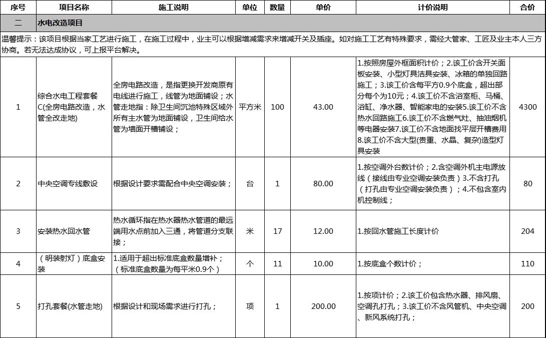 装修设计翠堤半岛,株洲恒豪翠谷城9栋户型图