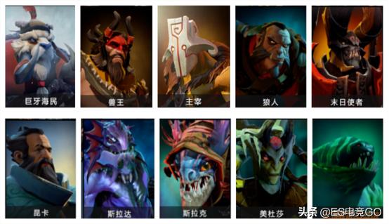 刀塔自走棋十大阵容搭配,刀塔自走棋打法阵容推荐