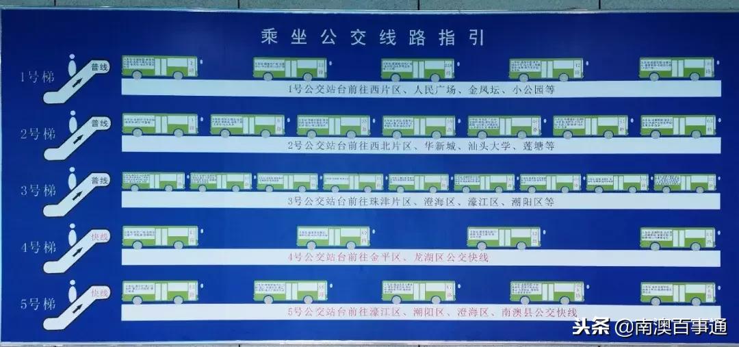 汕头火车站新开通动车线吗,汕头有新开通动车吗