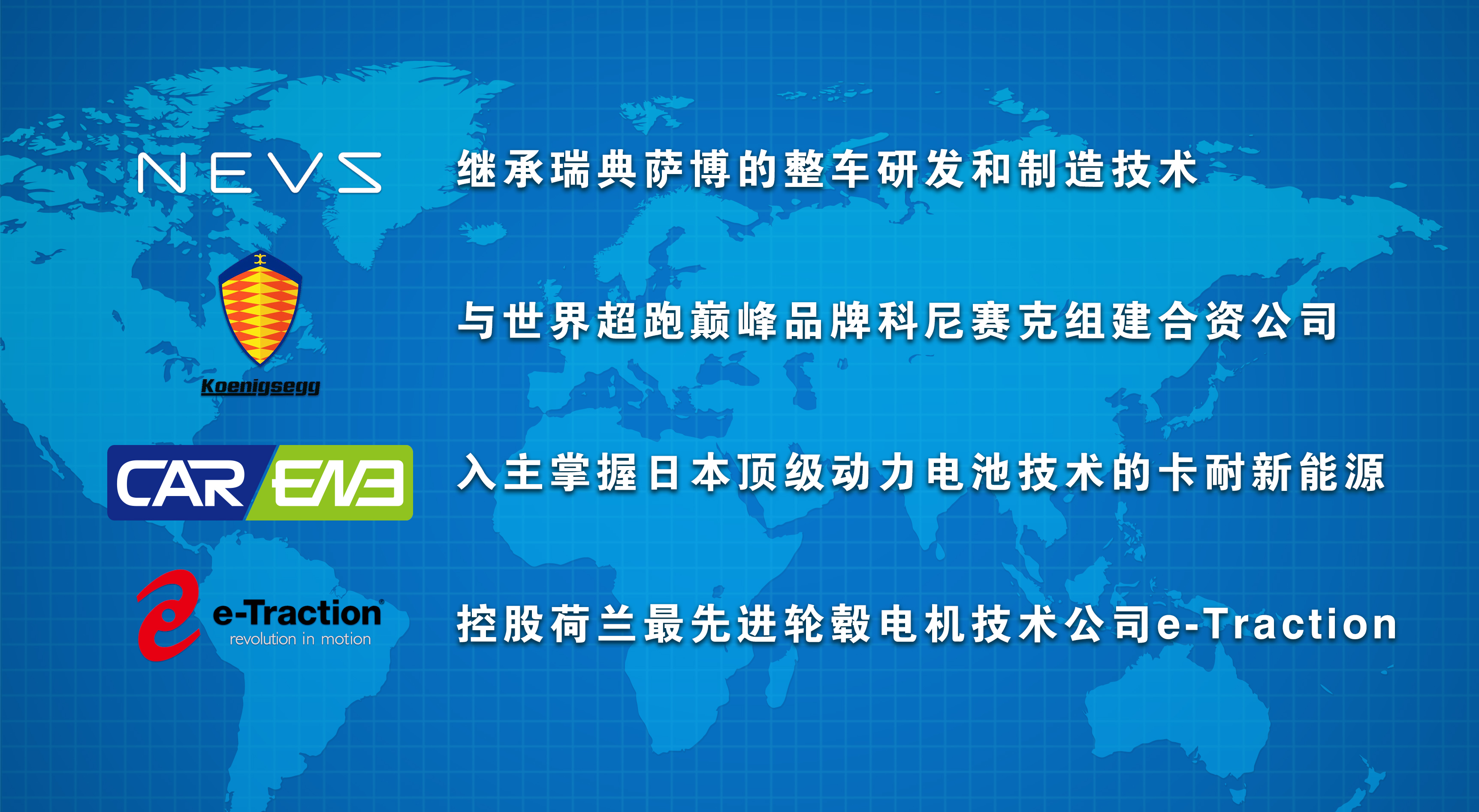 恒大健康造车,恒大健康造车吗