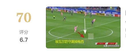 资深球迷也能写出深度体育评论！体评、娱评、乐评类热门文章赏析