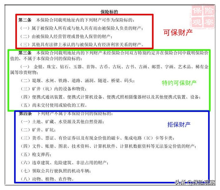 树能买保险吗,树木买什么保险