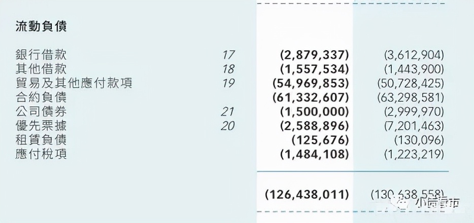 河南建业房地产现状及未来走势,河南建业地产现状如何