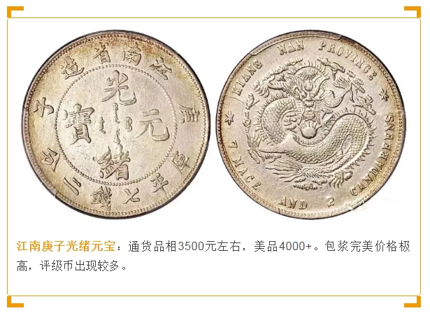 银元最新报价！快对照看看你手里的值多钱