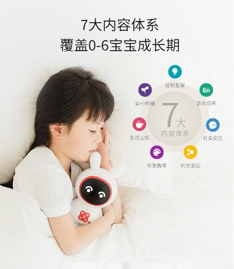 火火兔早教机如何使用,儿童早教机0-12岁火火兔