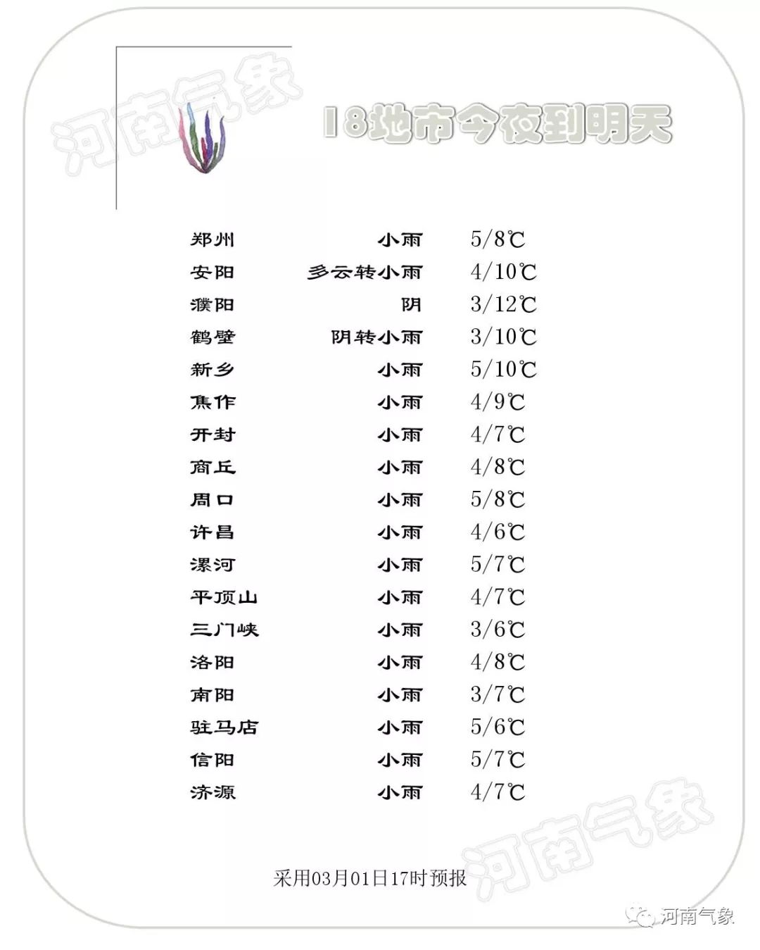 雨水间歇气温攀升,下雨天间歇气温回升