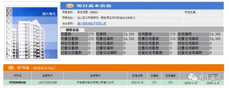 福州鼓楼精装房,鼓楼房价最便宜的楼盘