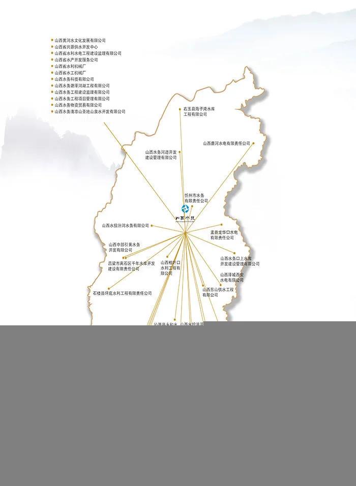 山西国投集团领导,山西18家省属国企排名