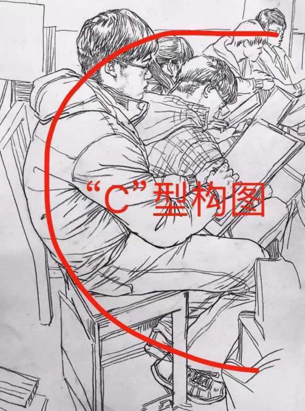 画好速写的方法和技巧,画速写的步骤和技巧板绘