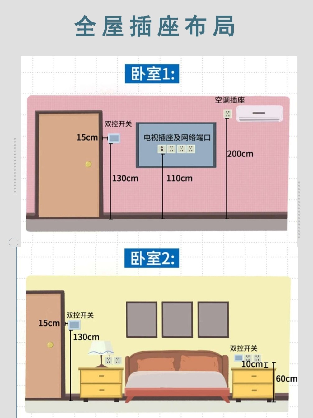 卧室插座推荐品牌有哪些,书房插座什么款式好看