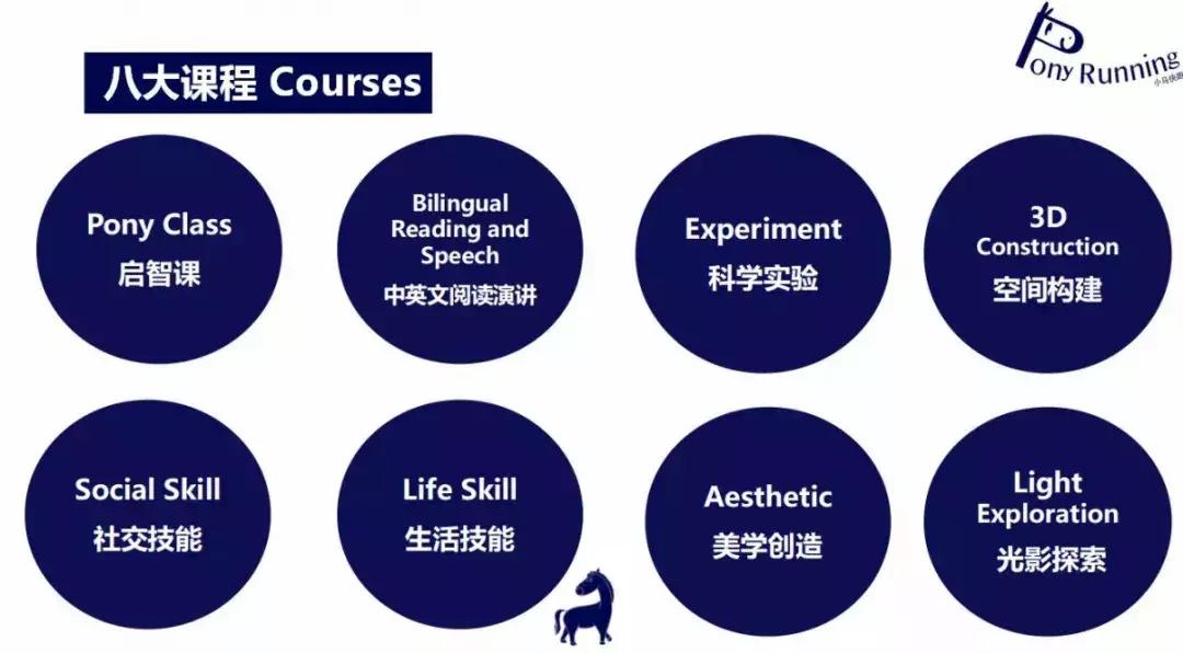 深圳托班多少钱一个月宝安,深圳托班免费