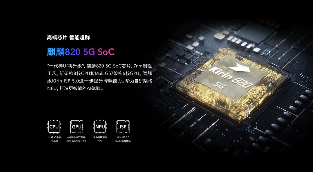 荣耀30pro与小米105g,荣耀30和小米10s哪个值得入手