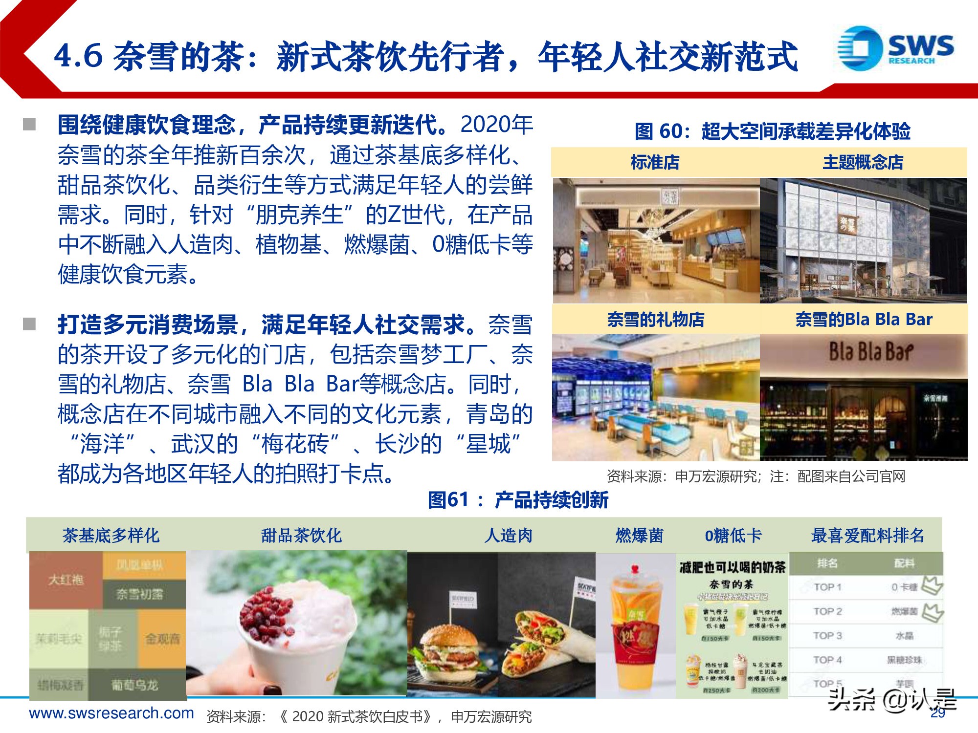 中国新消费行业发展白皮书,重磅新消费市场洞察报告发布